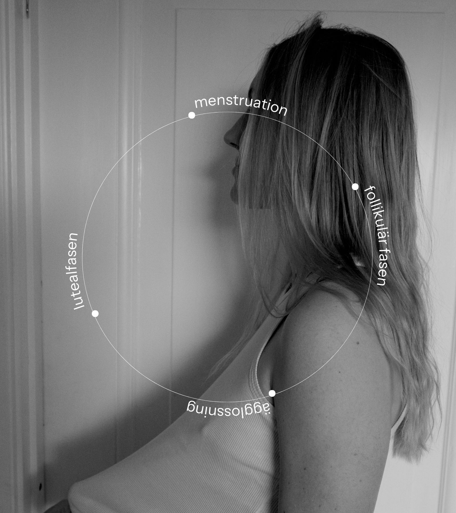 En kvinna i profil med texten “Menstruationsfas, Follikelfas, Ägglossningsfas, Lutealfas” överlagrad. Naturlig smärtlindring genom cykelbalans.