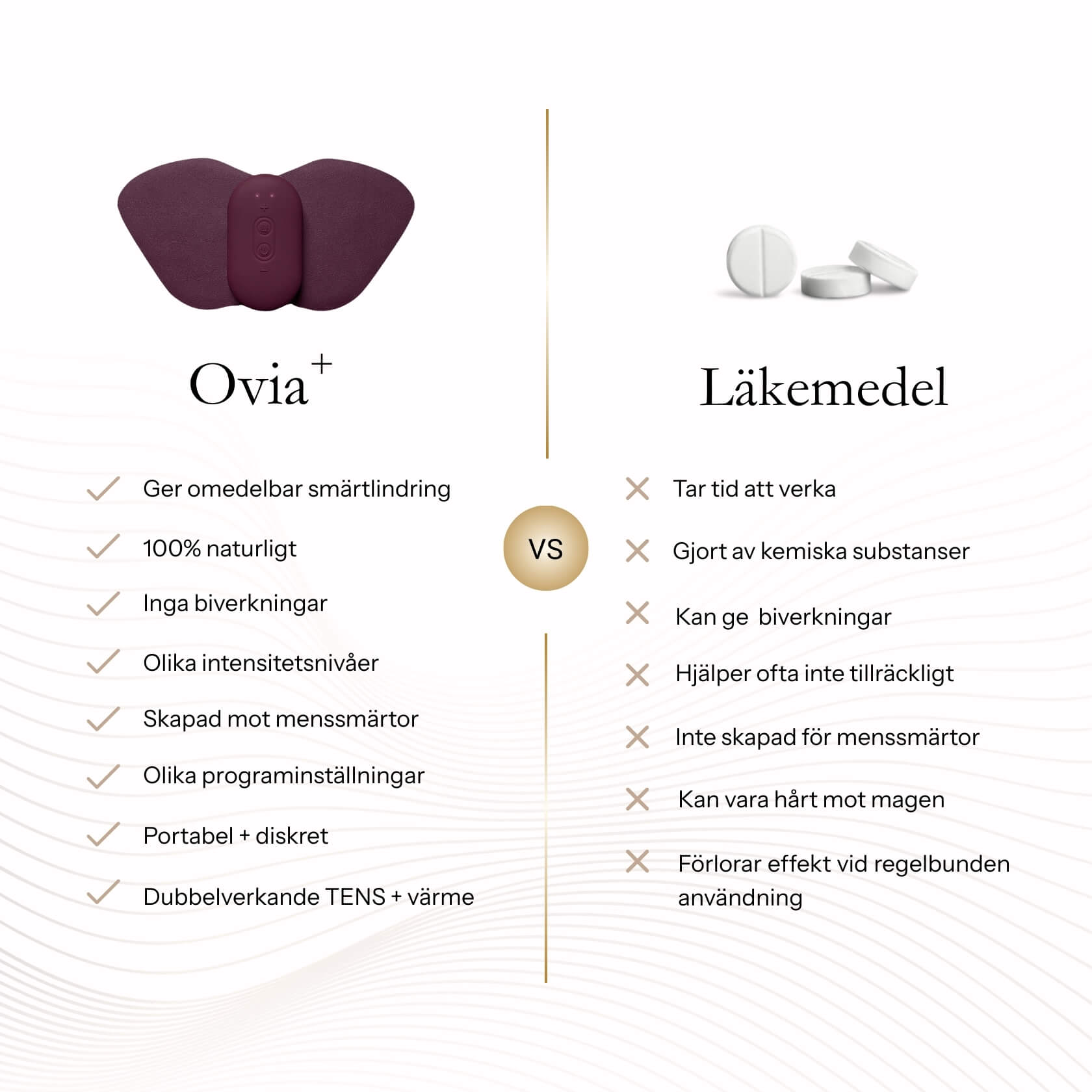 Ovia⁺ | Naturlig komfort genom värme och teknologi